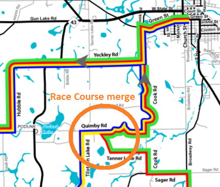 ** COURSE SAFETY &amp; COMMUNICATION**