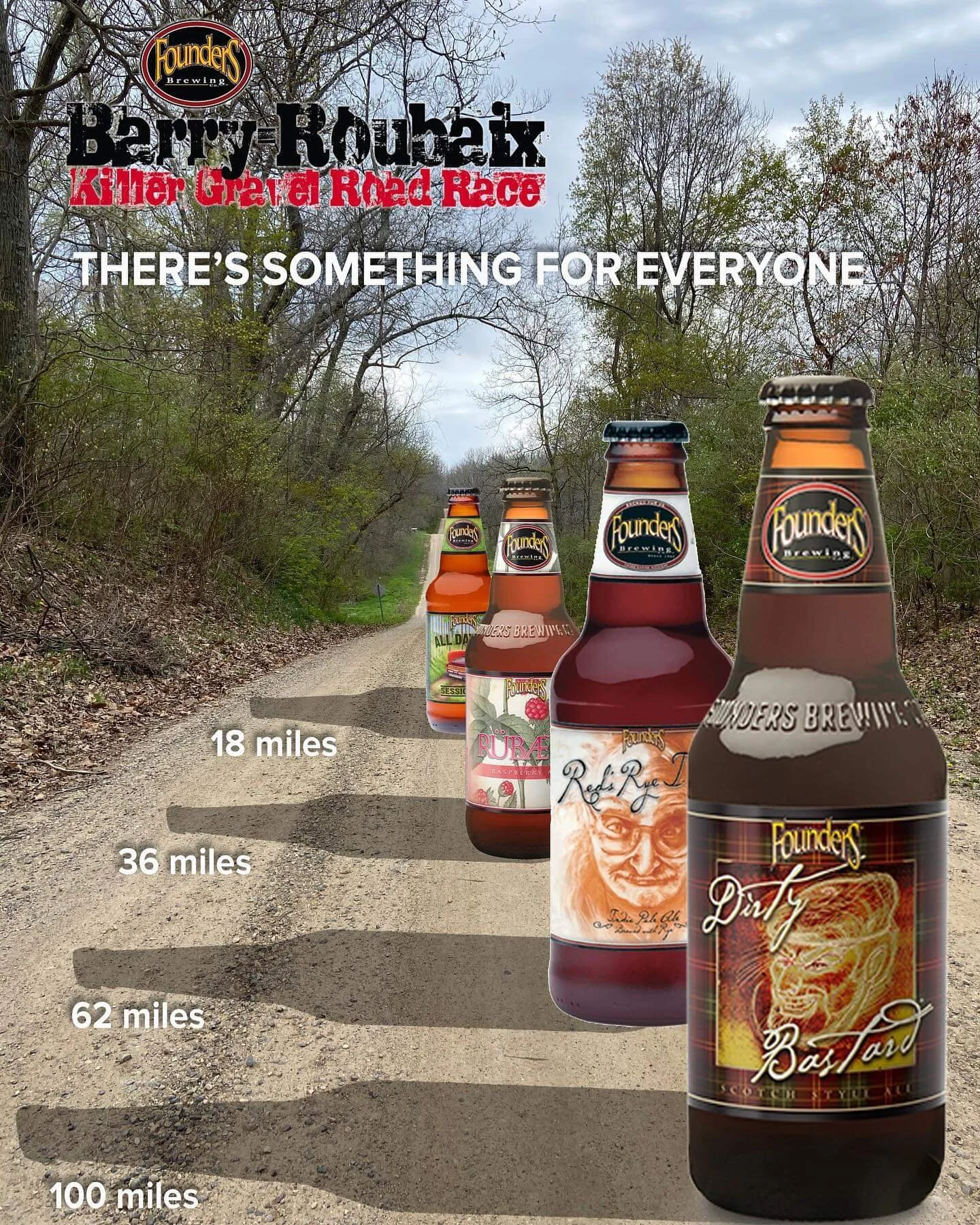 THE FOUNDERS BARRY ROUBAIX