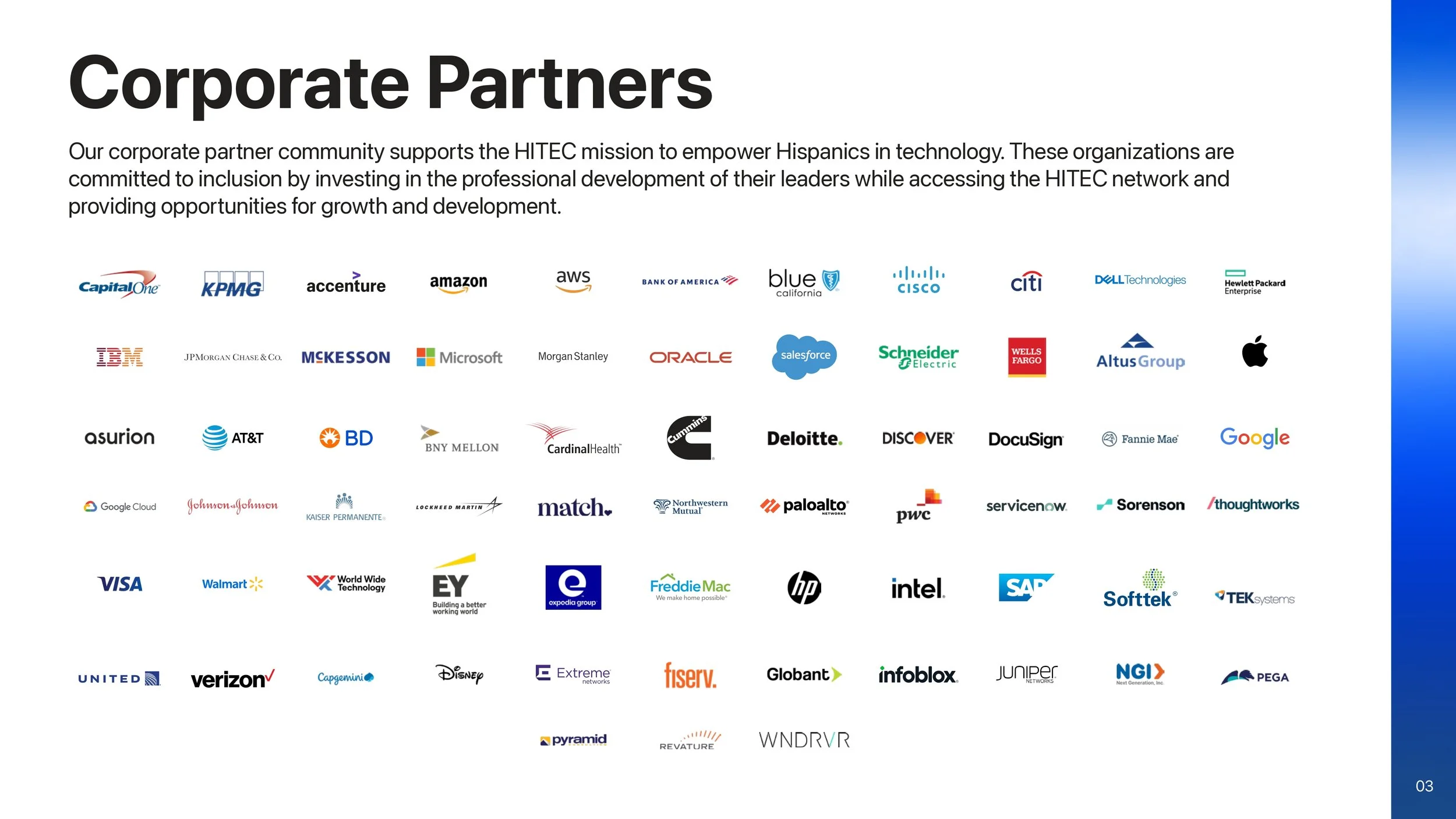 HITEC 2023 EOY Report_page-0004.jpg