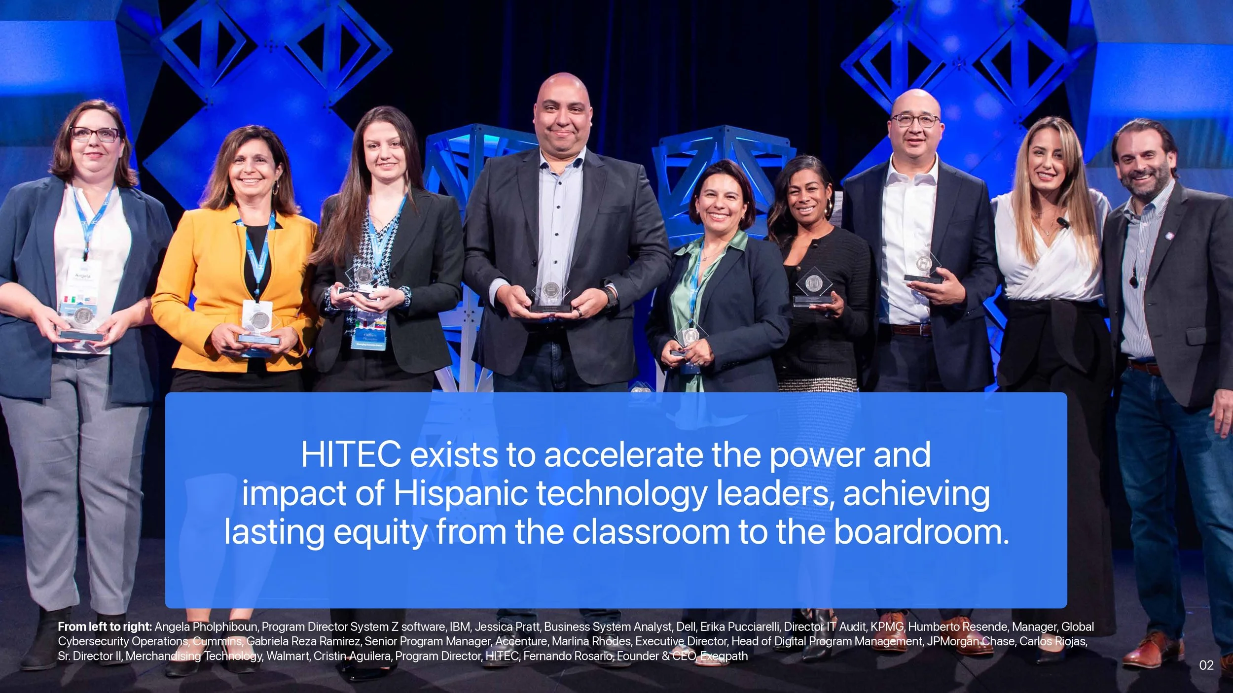 HITEC 2023 EOY Report_page-0003.jpg