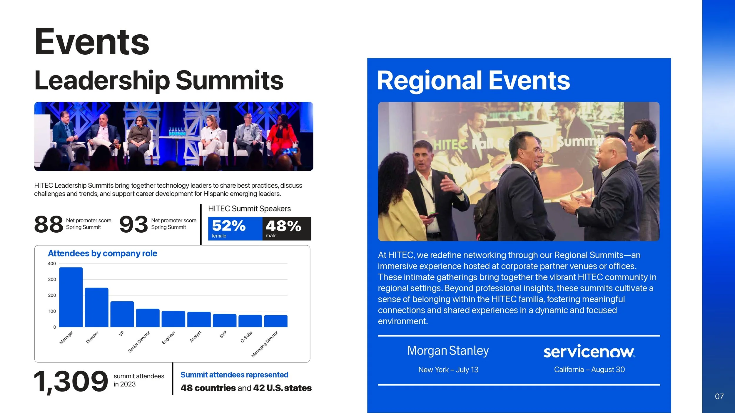 HITEC 2023 EOY Report_page-0008.jpg
