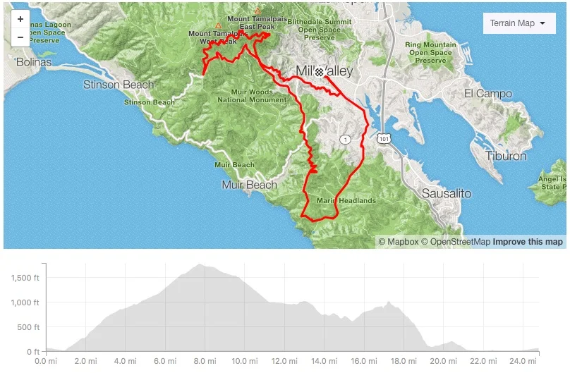 SV_SundayGravel_Tam+Headlands.jpg