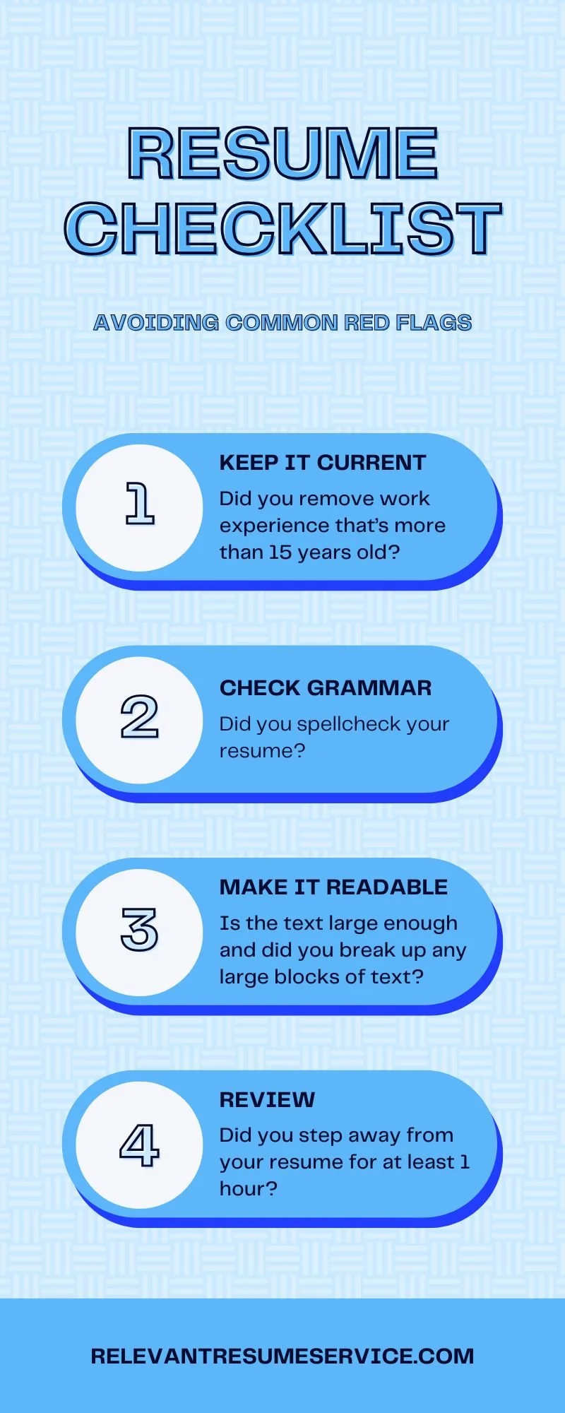 Does Your Resume Have These 5 Red Flags?