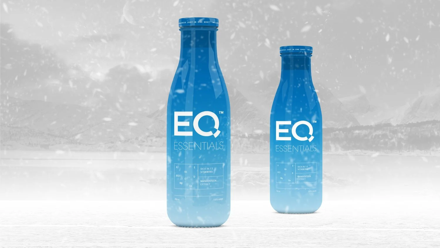 eqology