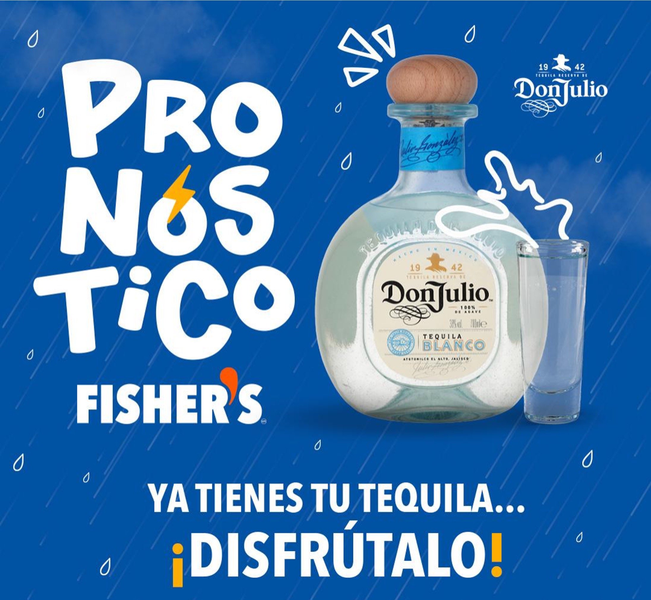 Pronóstico Fisher's