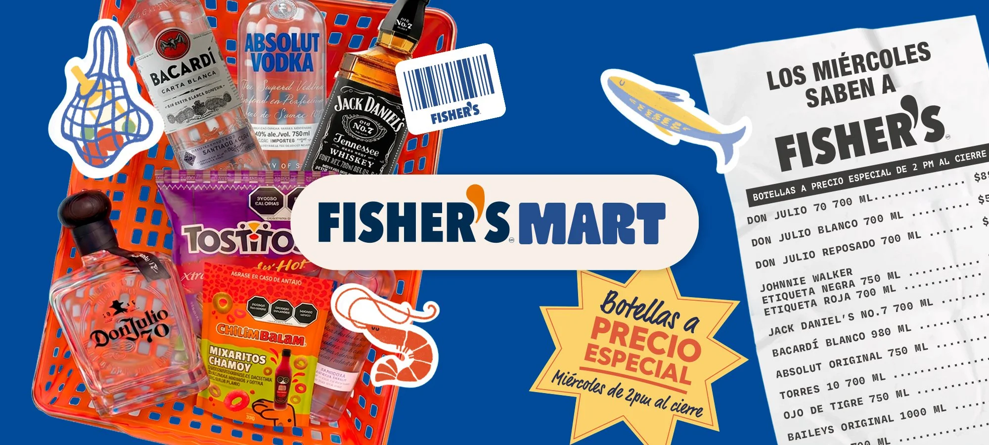 ¿Cómo subir el ticket promedio? El caso de éxito de Fisher’s Mart