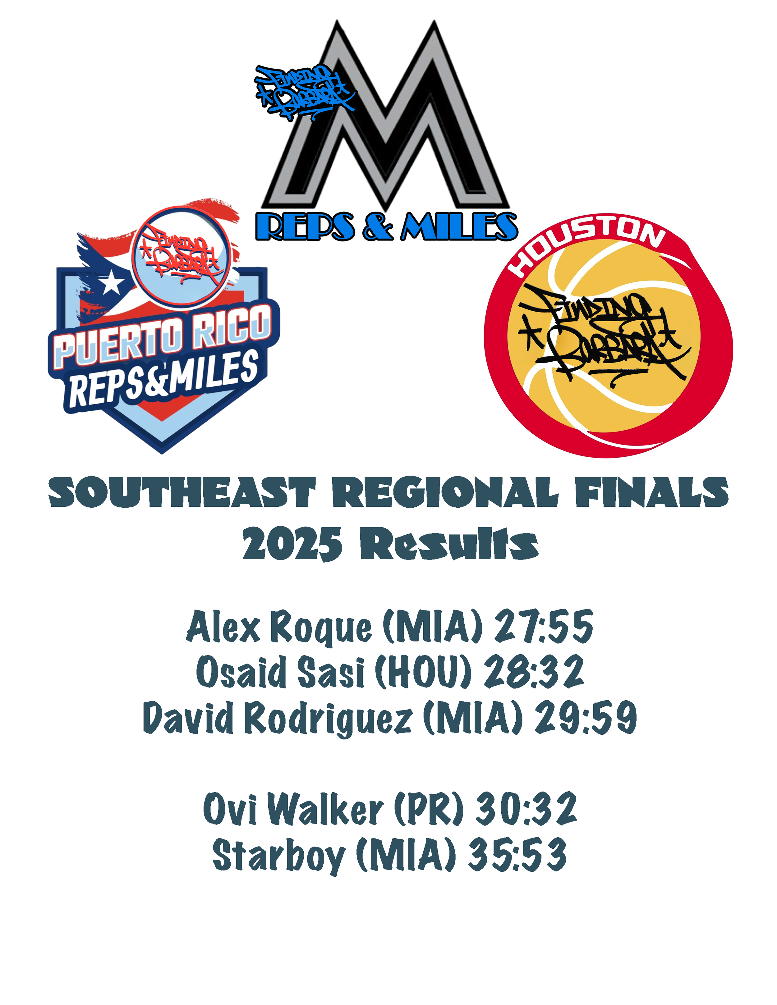 Finding Barbara Reps & Miles 2025 Southeast Final Results