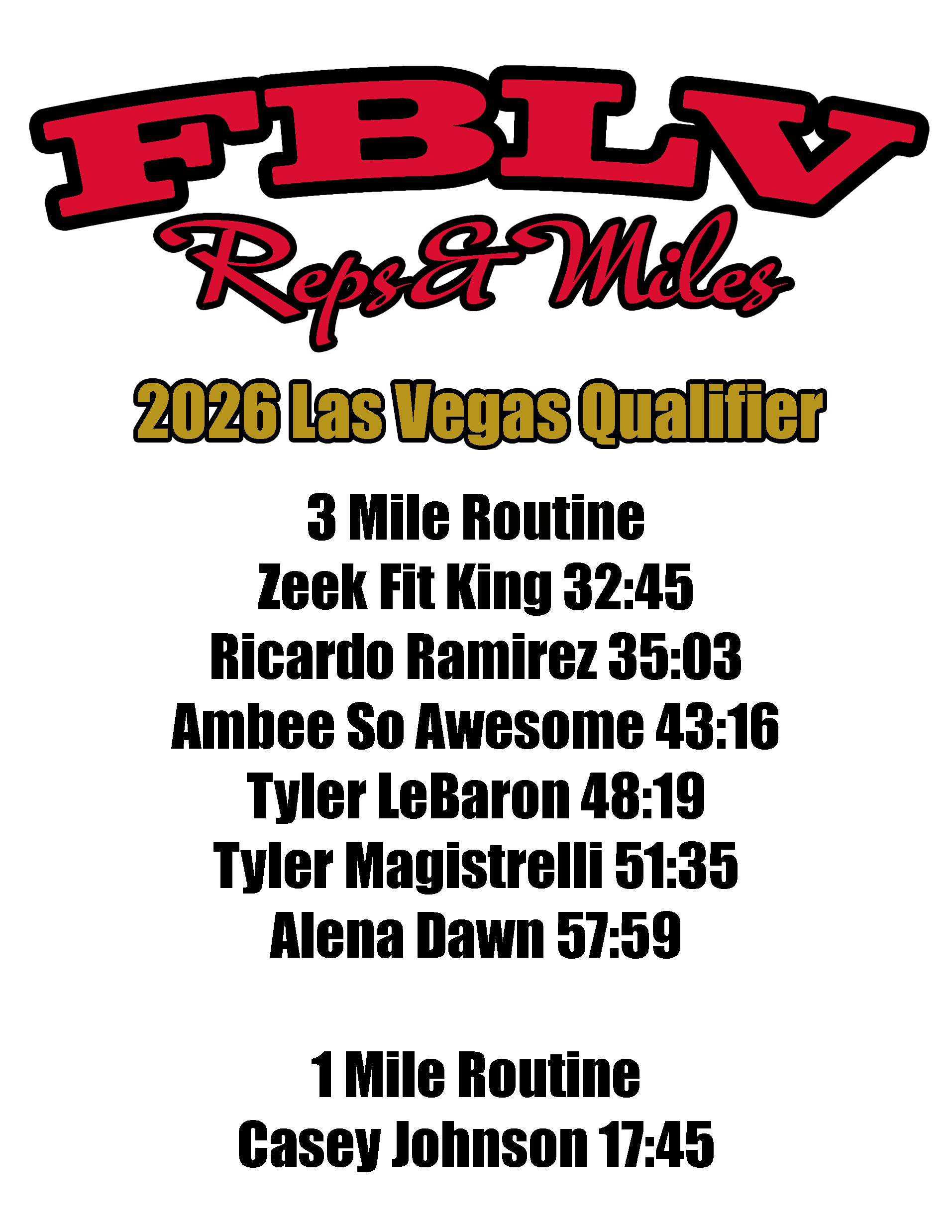 Finding Barbara Reps & Miles 2026 Las Vegas Qualifier Results
