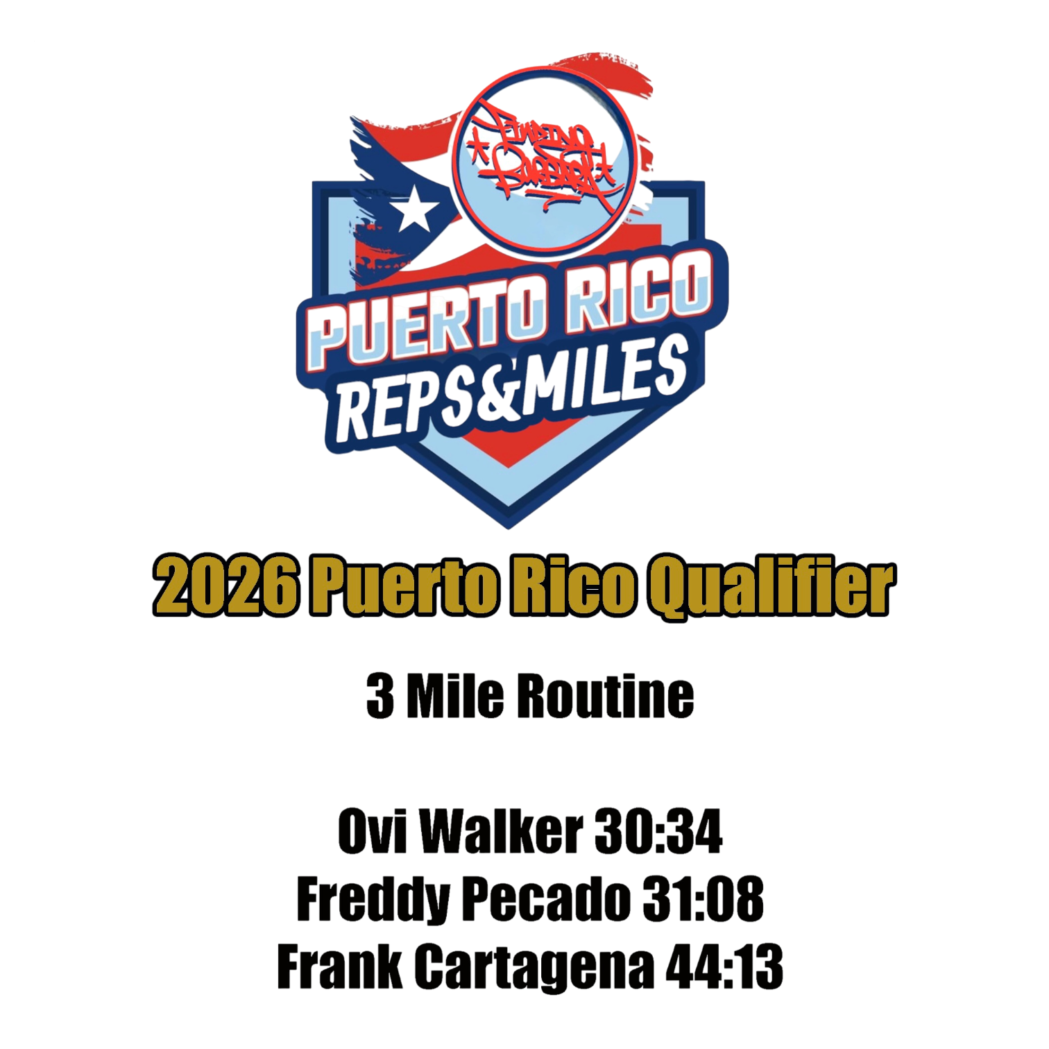 Finding Barbara Reps & Miles Puerto Rico 2026 Qualifier Results