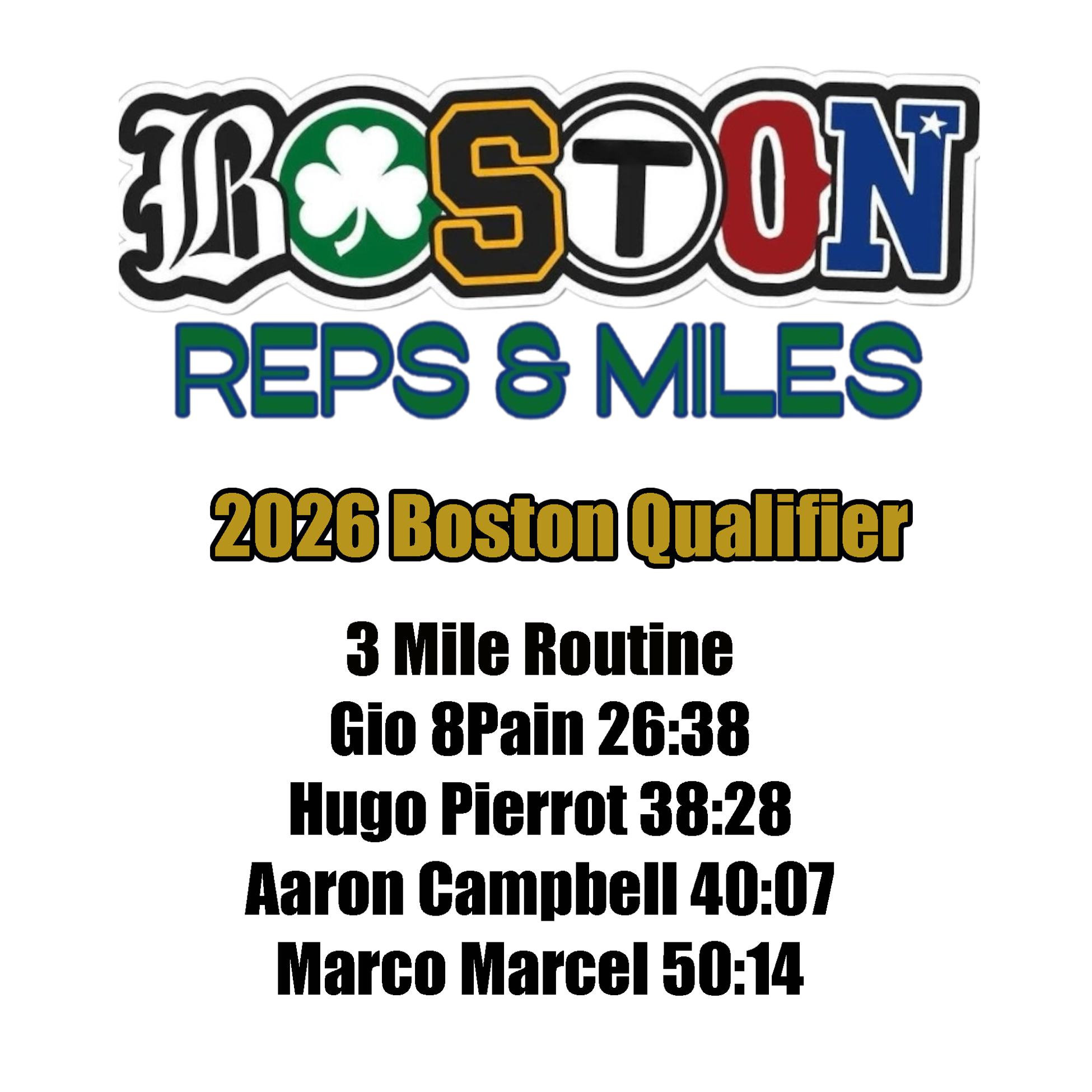 Finding Barbara Reps & Miles 2026 Boston Qualifier Results