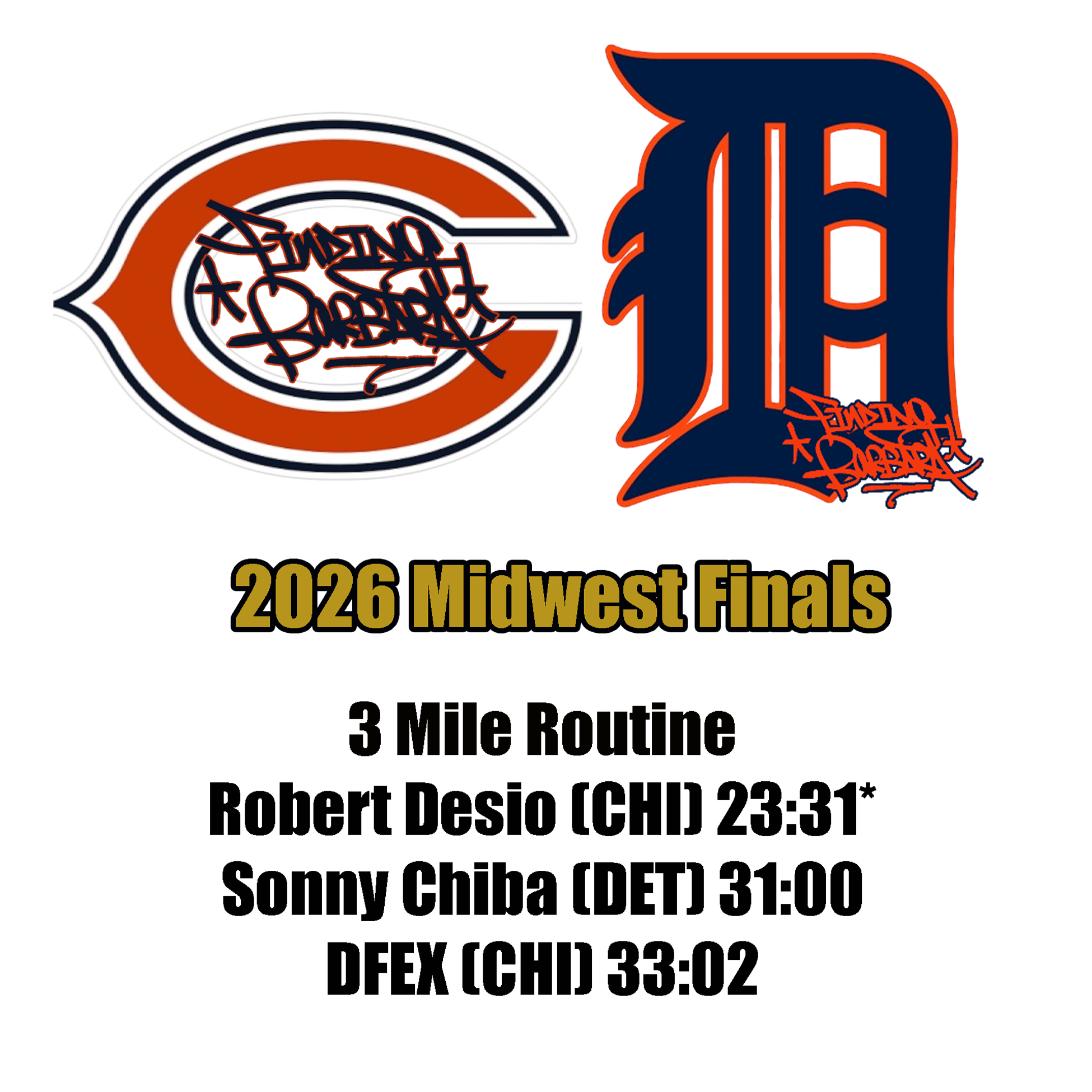 Finding Barbara Reps & Miles 2026 Midwest Finals Results