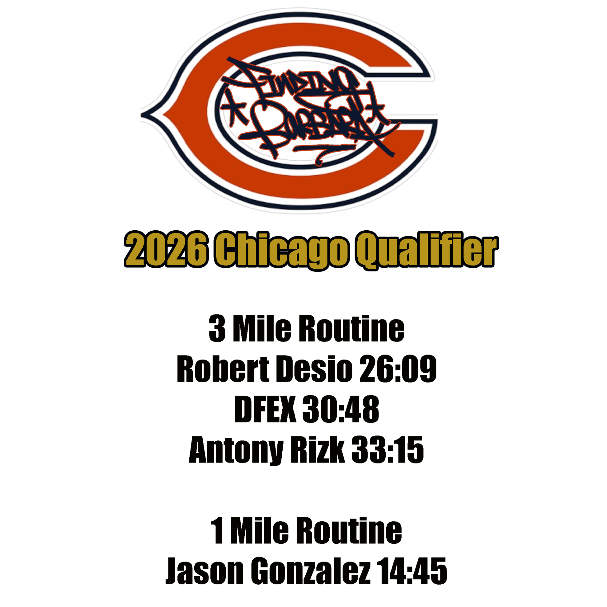 Finding Barbara Reps & Miles Chicago 2026 Qualifier Results