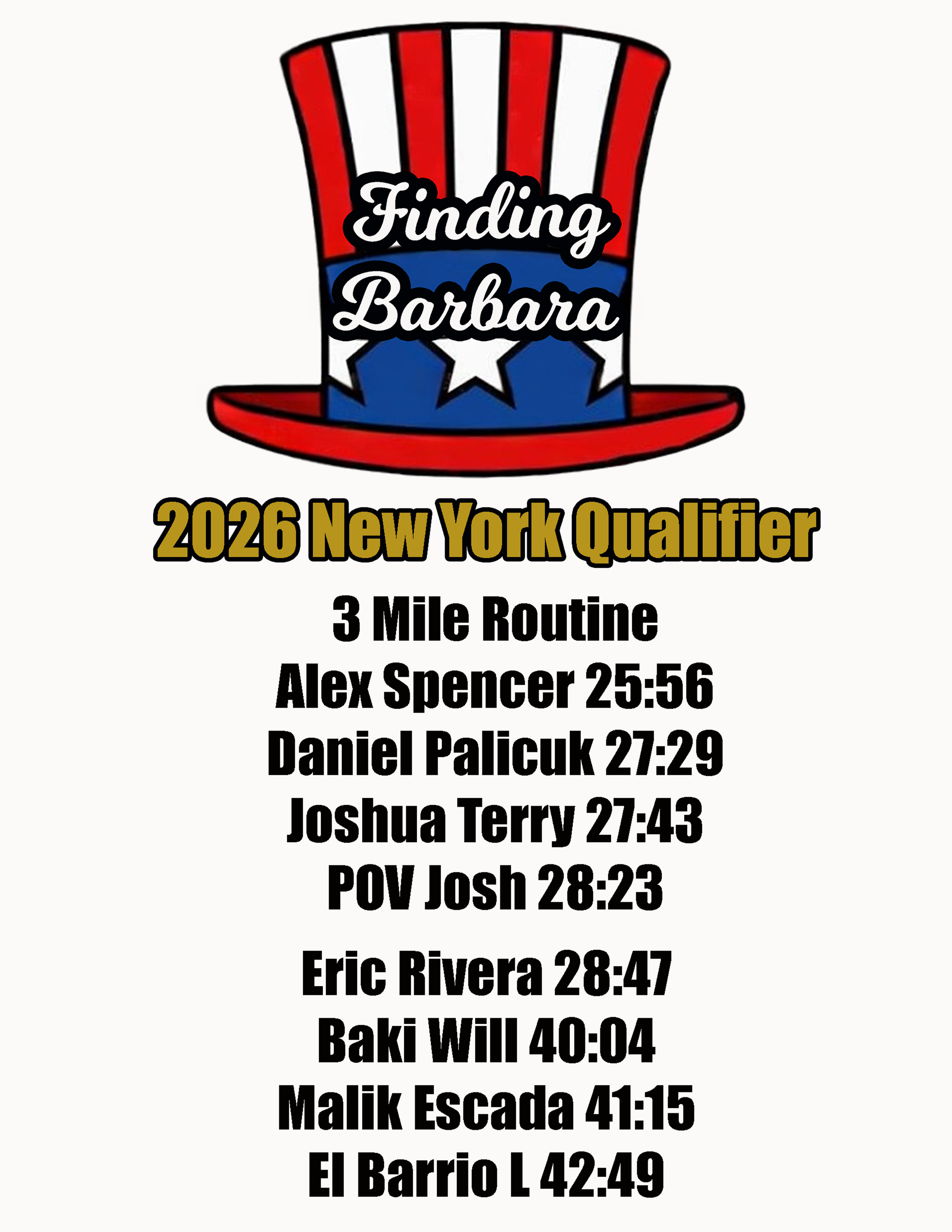 Finding Barbara Reps & Miles NYC 2026 Qualifier Results