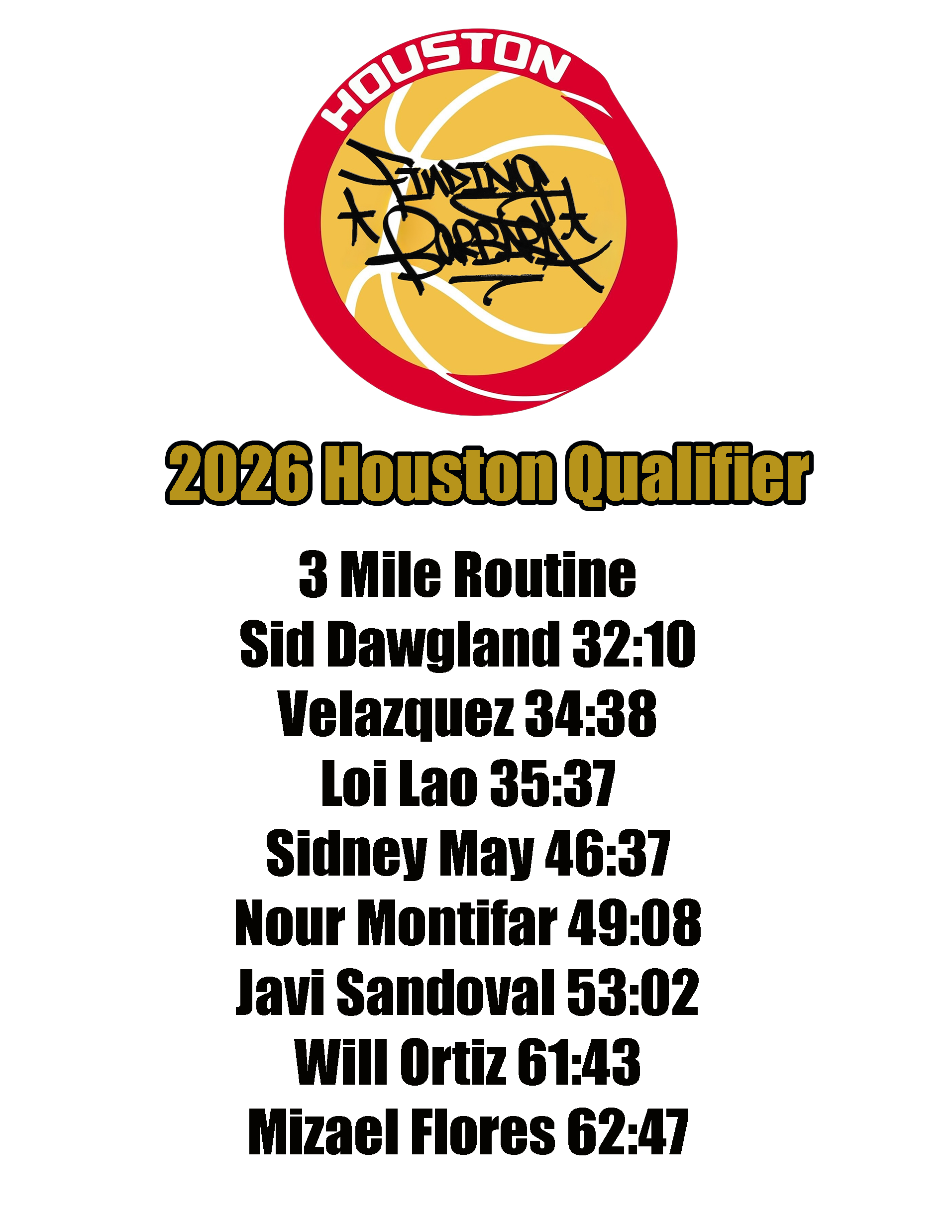 Finding Barbara Reps & Miles 2026 Houston Qualifier Results