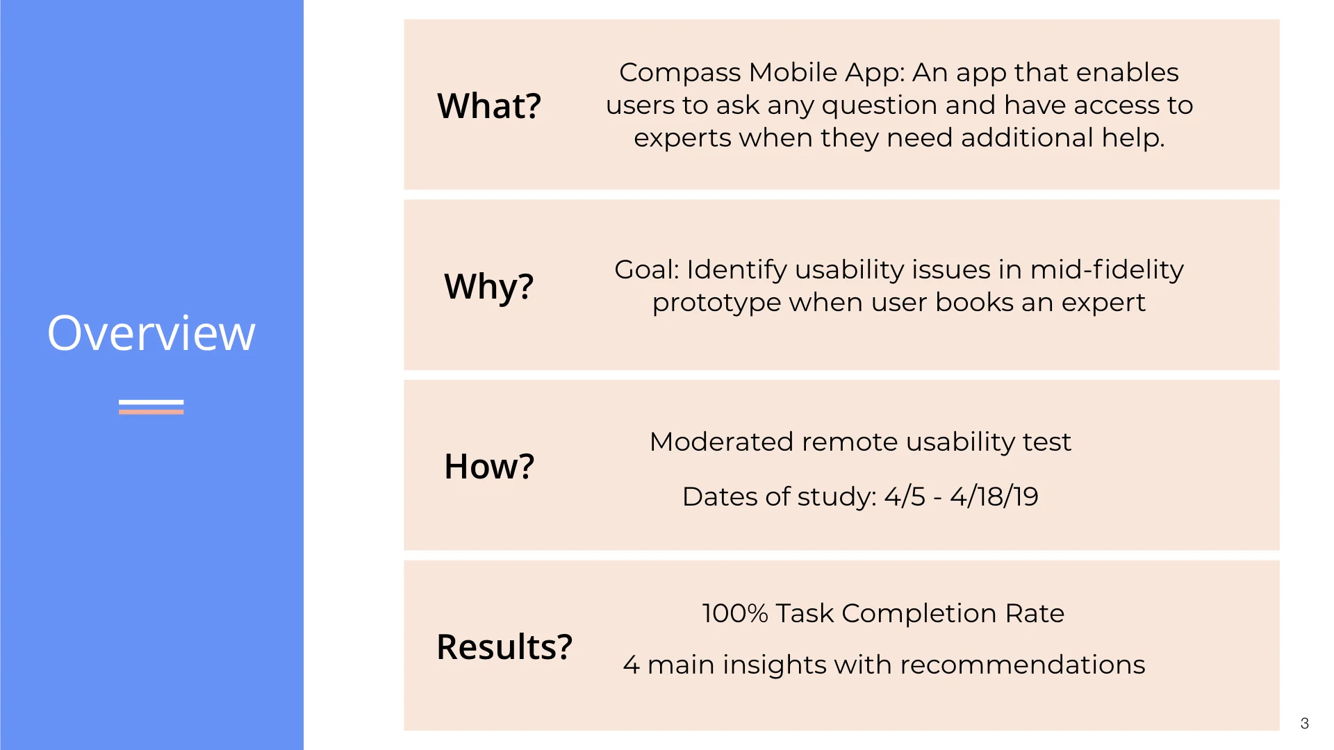 Usability Study_Compass_ShortPresentationforPortfolio.003.jpeg