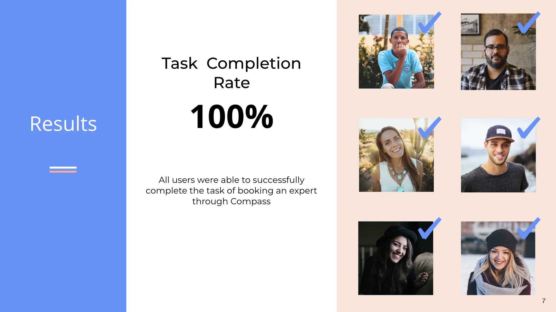 Usability Study_Compass_ShortPresentationforPortfolio.007.jpeg