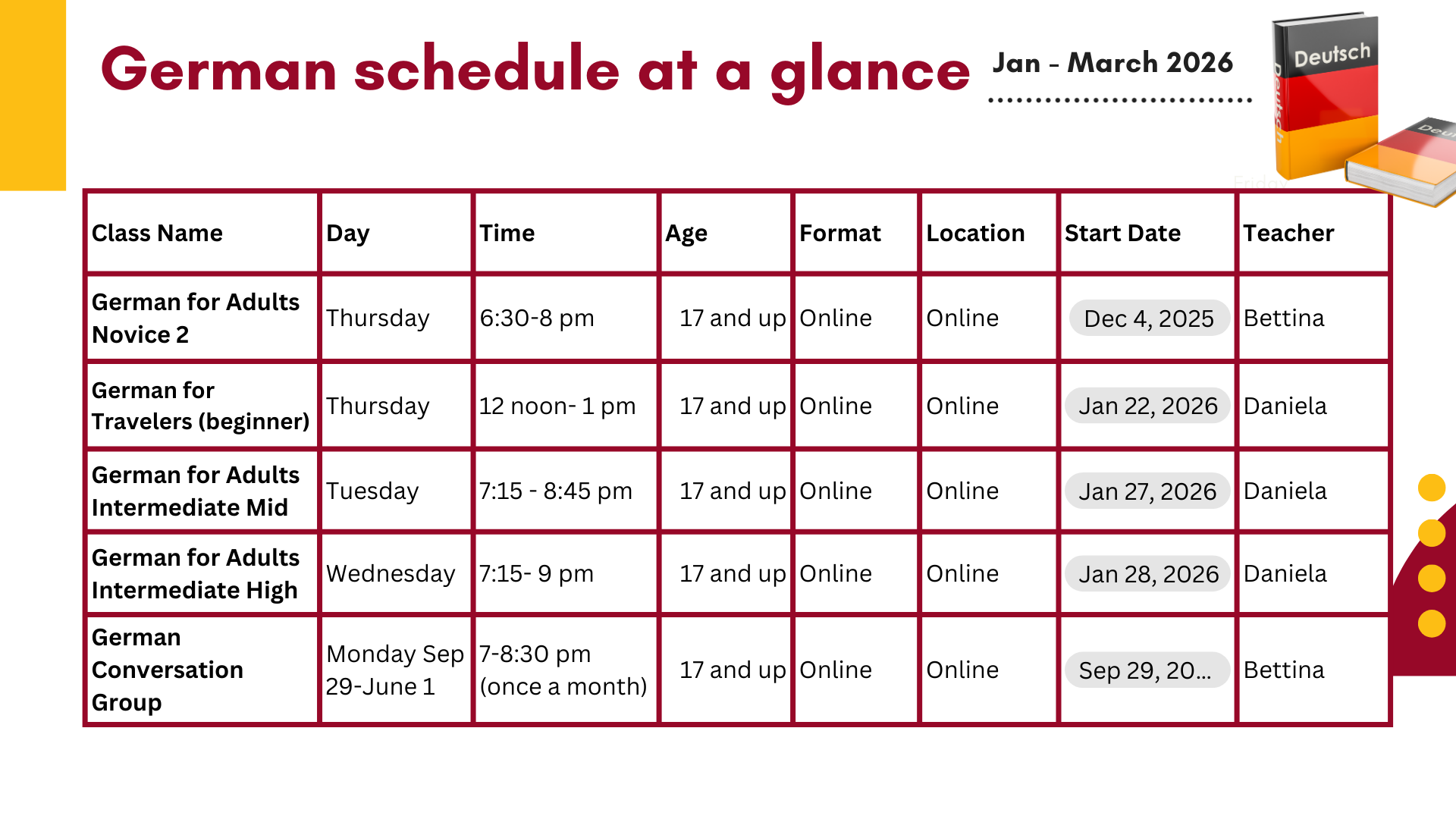 German classes for adults - schedule at a glance