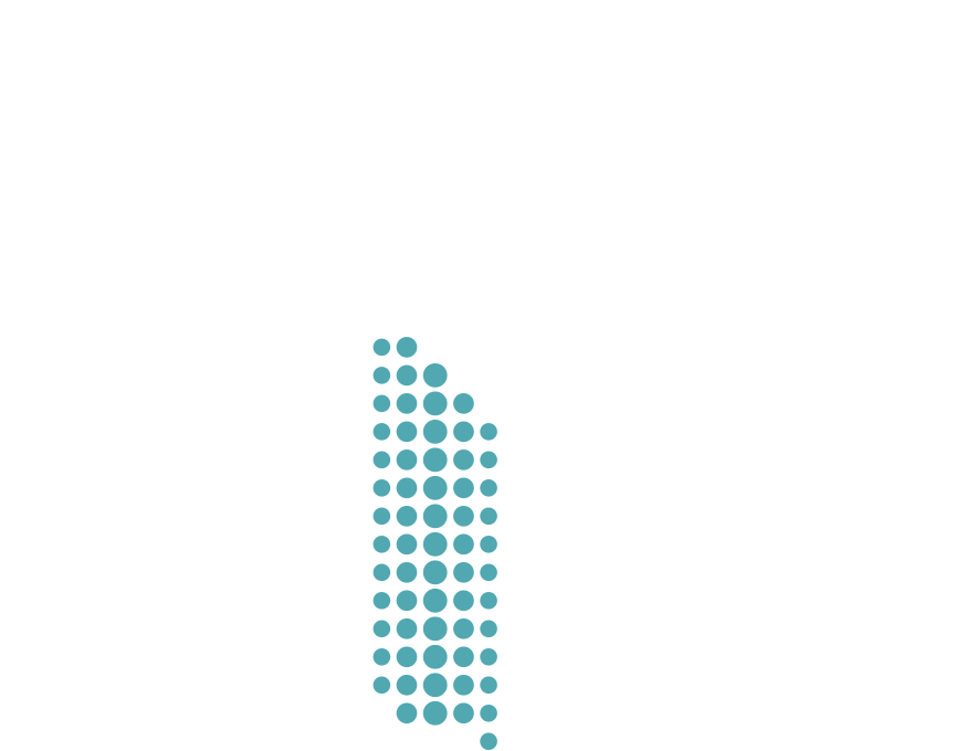 SoCal District