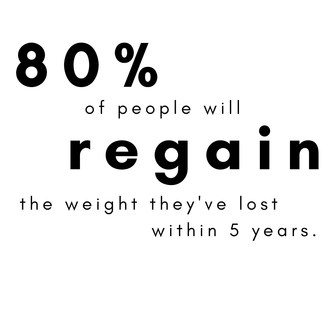 Regain Weight Pic.png