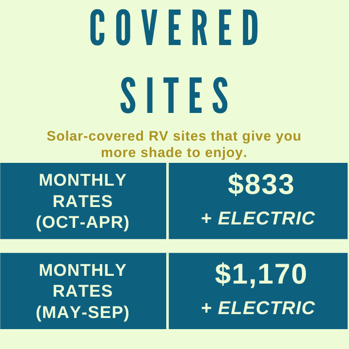 AZO Covered Sites RV Card.png
