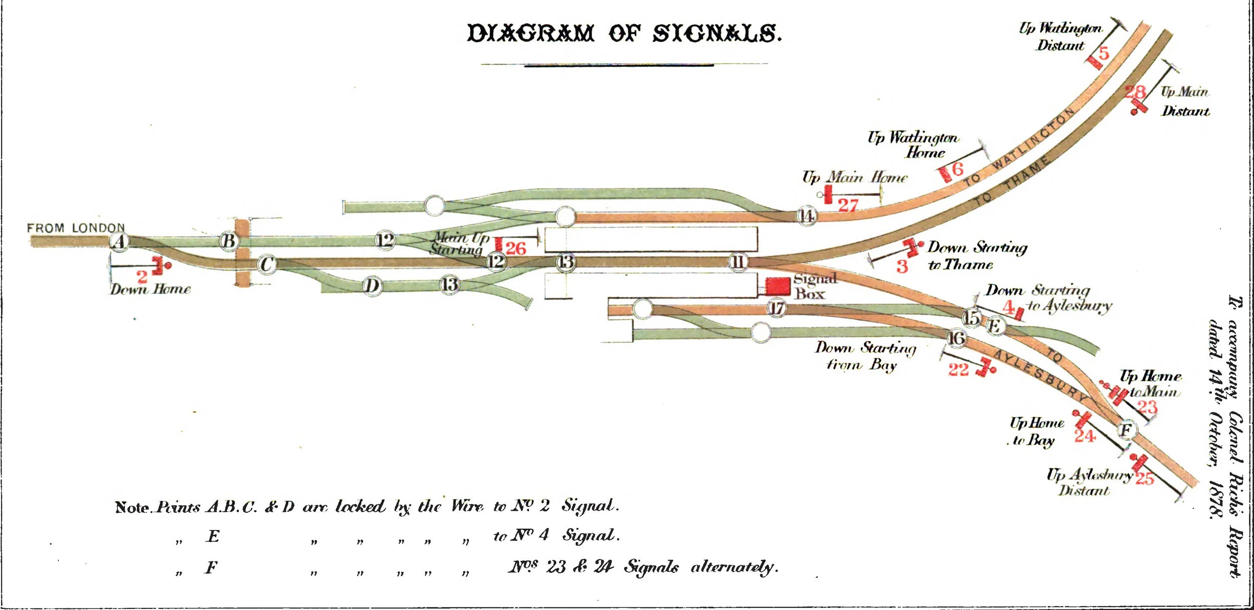 signals-diagram-1878-copy.jpg