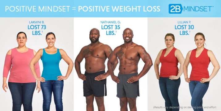 2B Mindset Results Photo. Positive Mindset + Positive Weight Loss