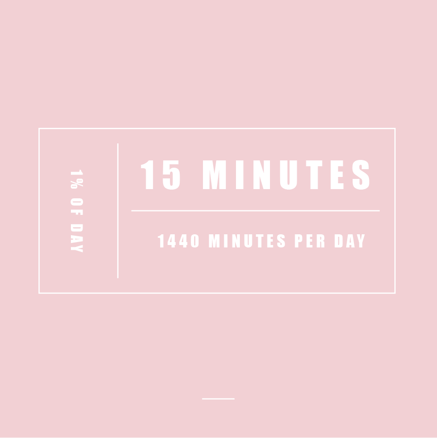 1 percent of day.png