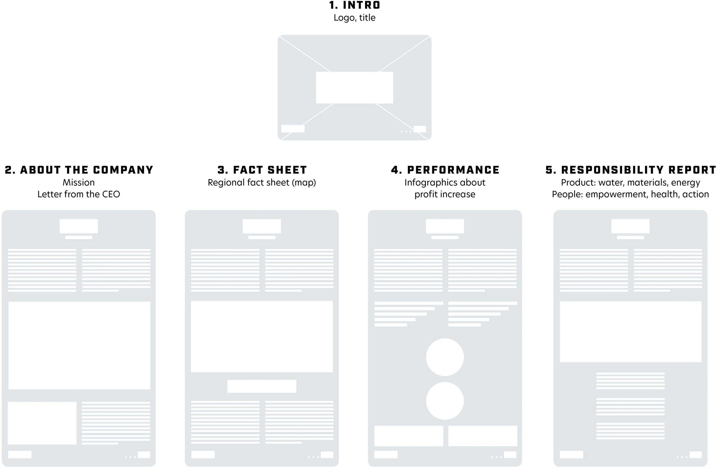 Wireframe.jpg