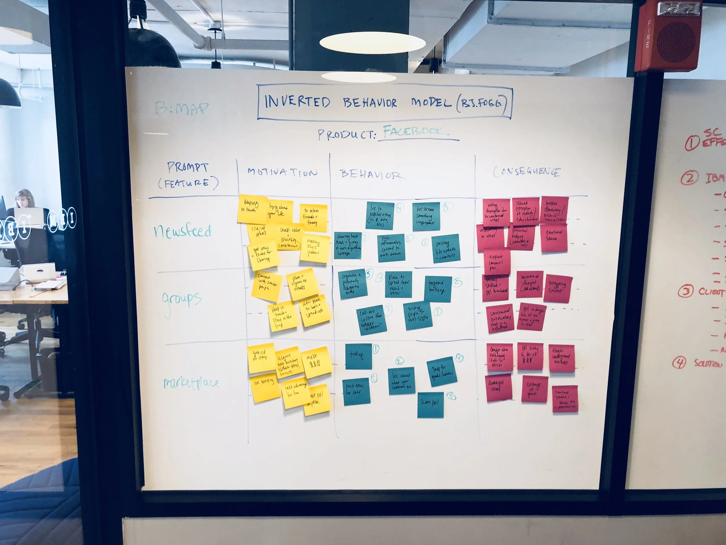 Inverted behavior model applied to Facebook