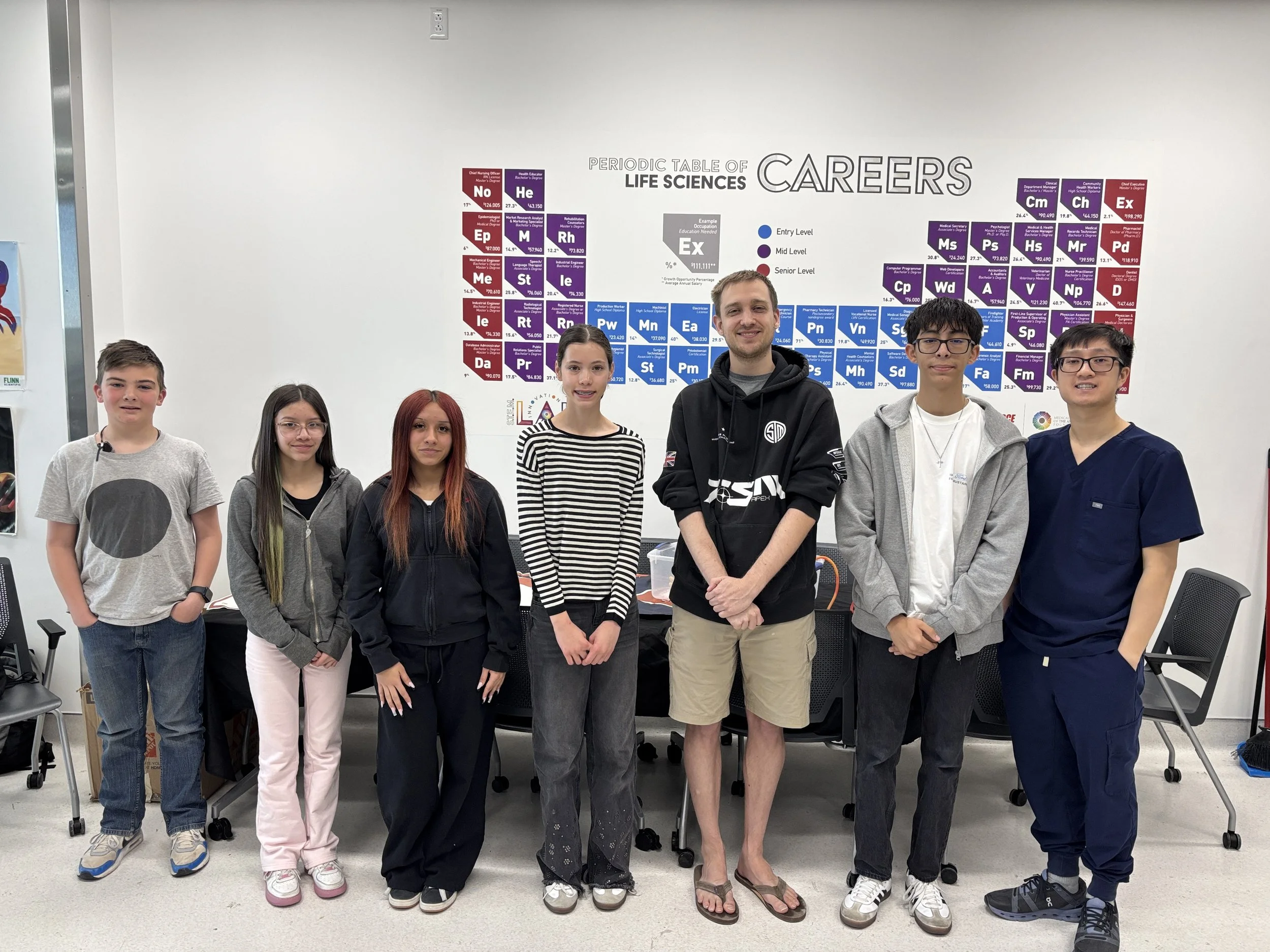 STEMCampDay1.jpg