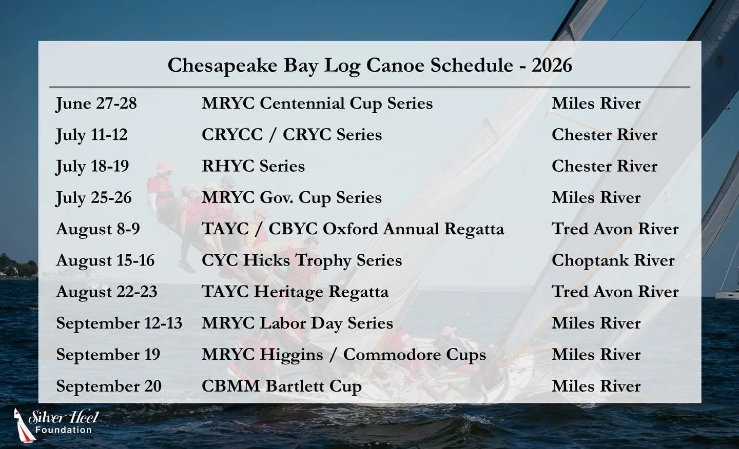 Blue skies and sunny weather has us thinking of the season ahead! Looking forward to seeing you on the water this summer! ☀️