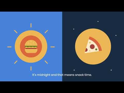 How to Change Relationship with Food Part 1