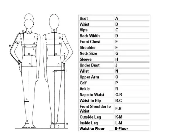 measurements.jpg