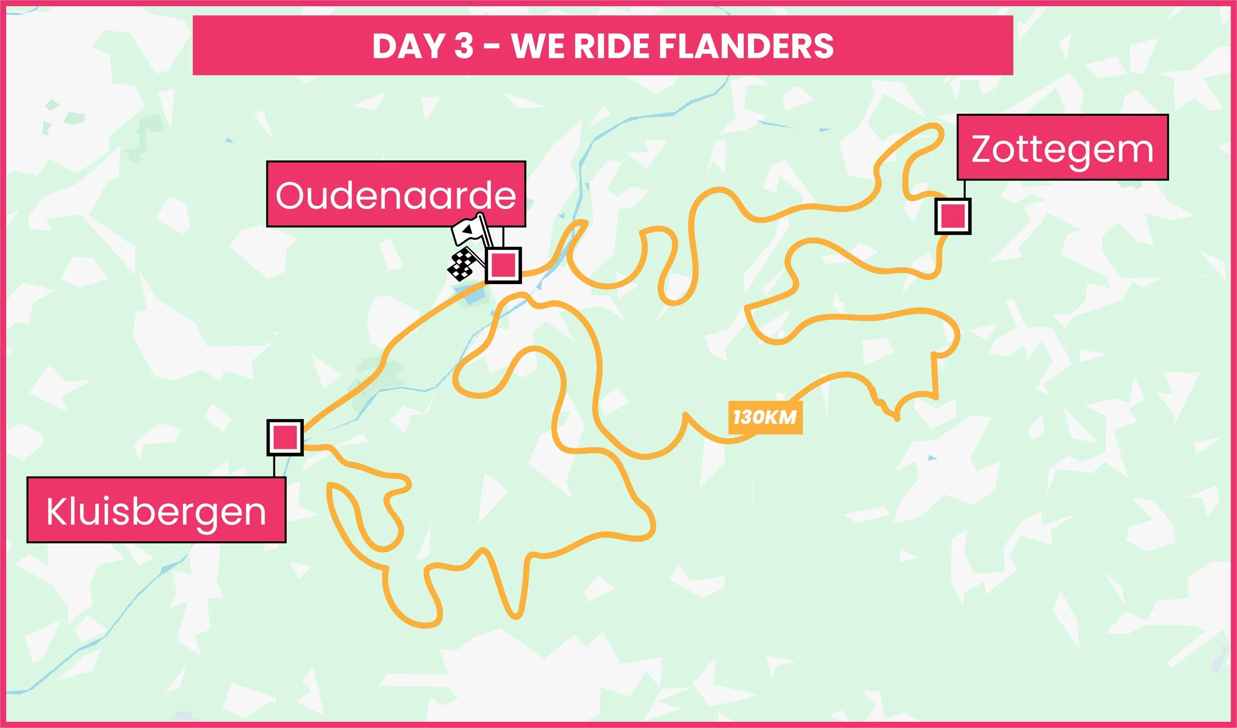 Flanders 130km