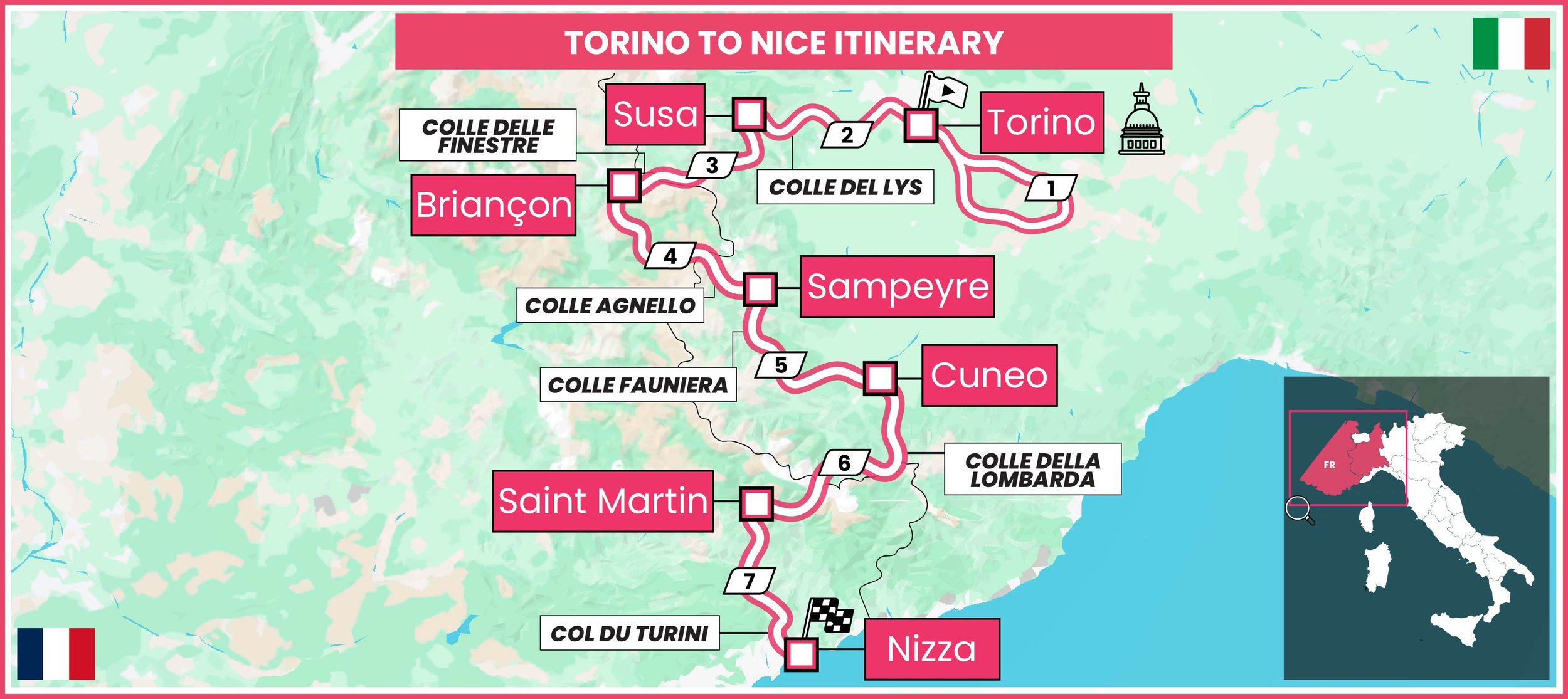 torino to nice Itinerary Map