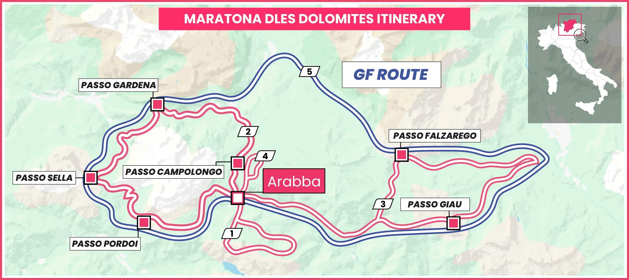 Maratona dles Dolomites Itinerary Map