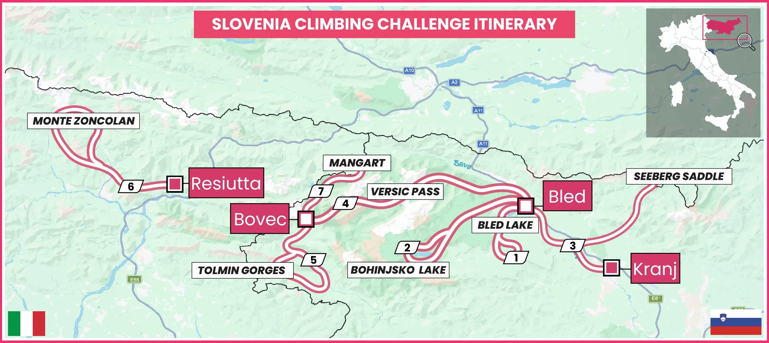 Stunning Slovenia cycling tour itinerary map