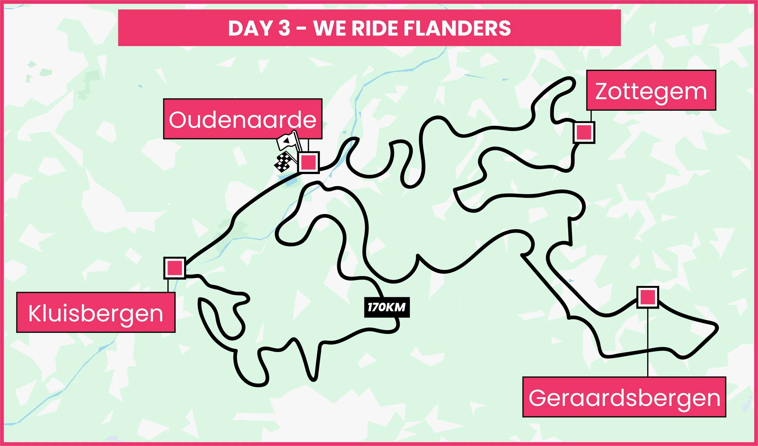 Flanders 170km