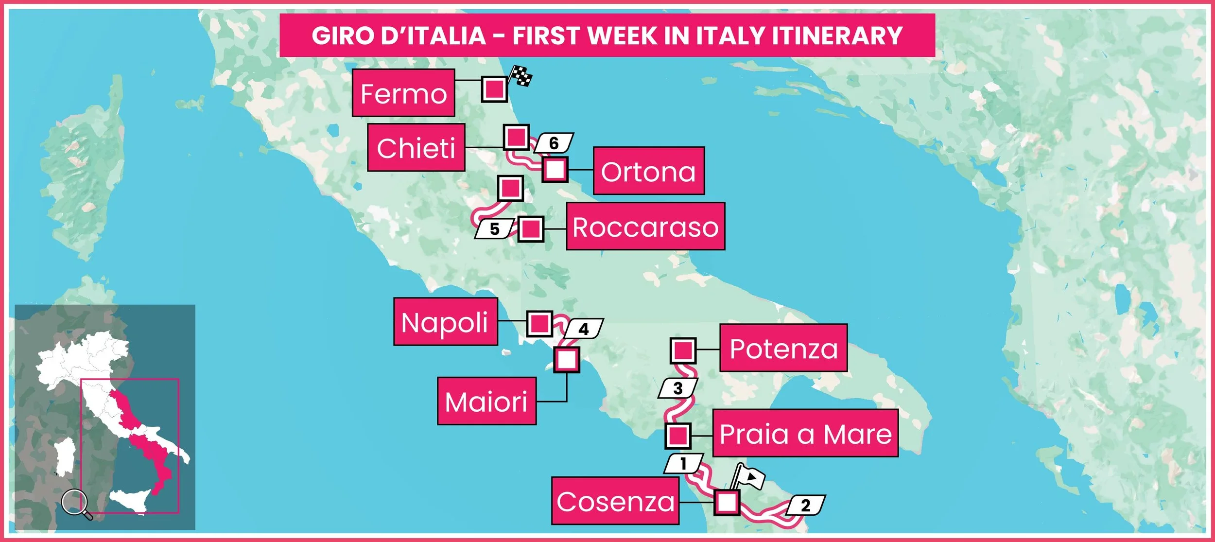 Giro 1st Week Itinerary Map