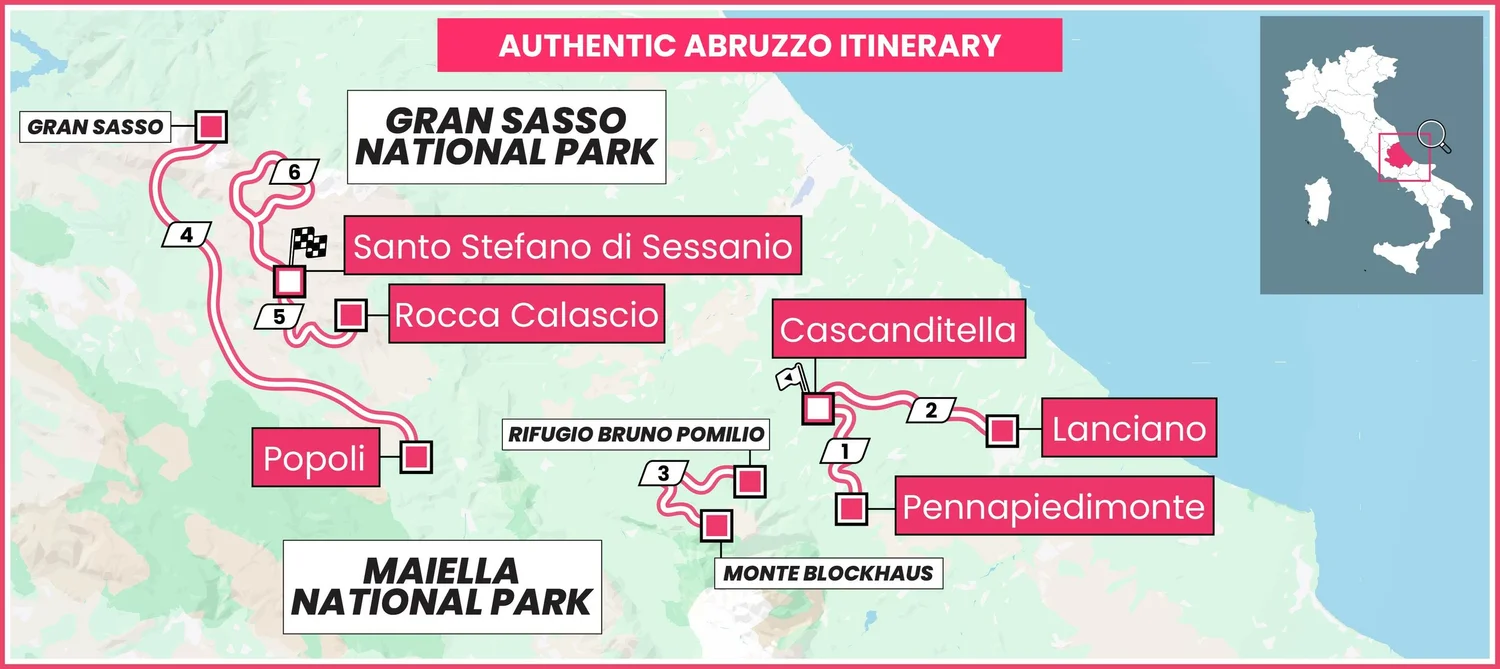 Authentic Abruzzo cycling itinerary map