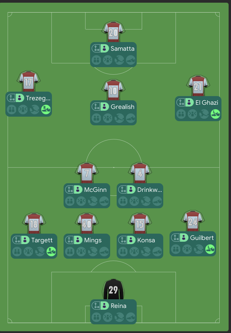 Perfecting Underdog Tactics in FM21