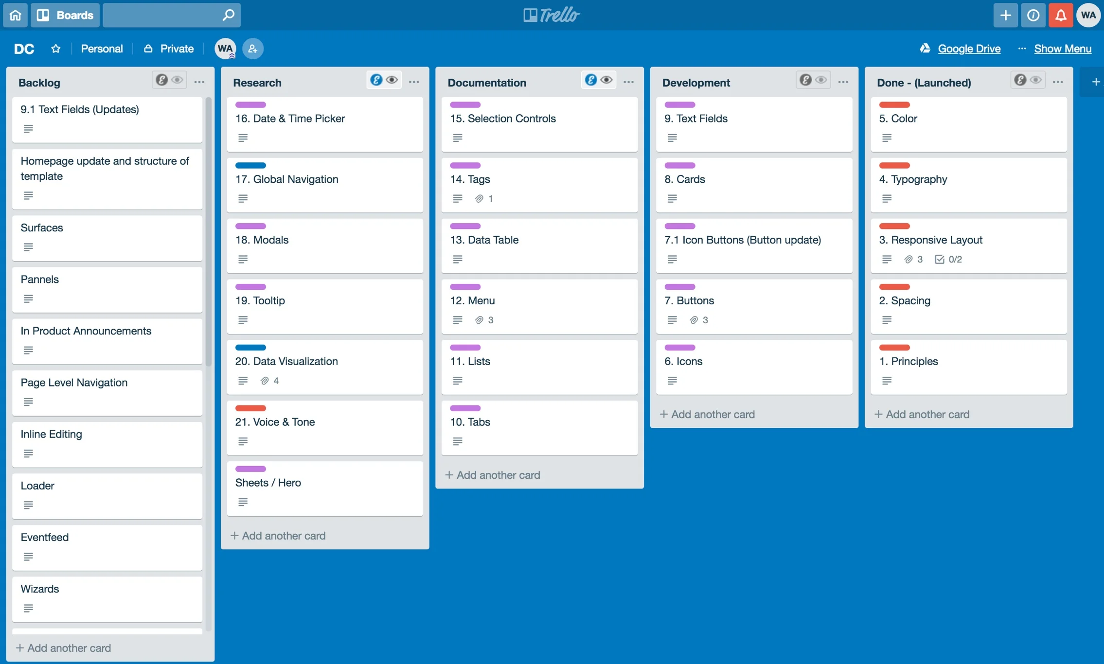 Swim lanes were used to help visualize our individual contributors’s tasks and progress.