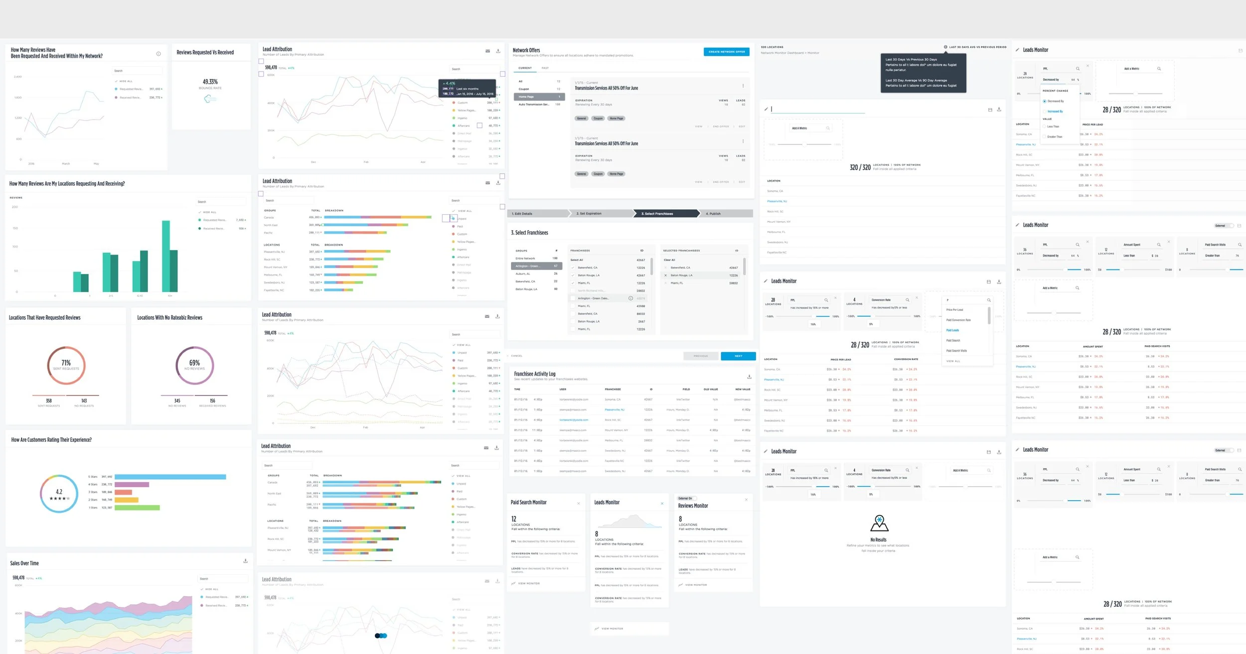 To reduce costs and increase consistency across the product, designers and developers created a UI library of modular components.