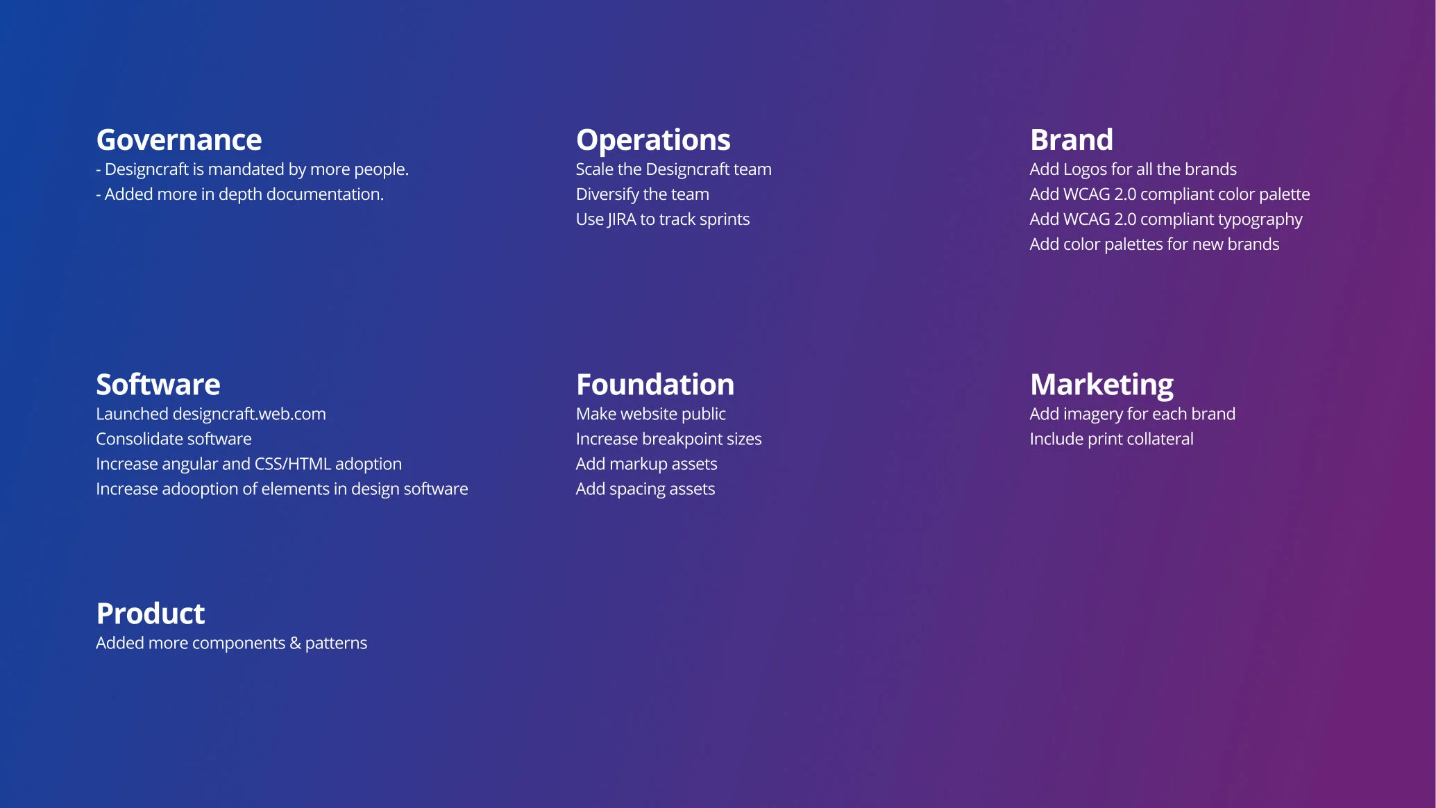 KPIs that boosted the effectiveness and credibility of the design system.