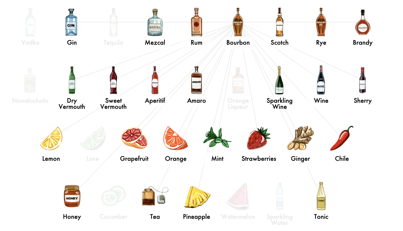 Screen Shot 2021-05-03 at 1.04.26 PM.png