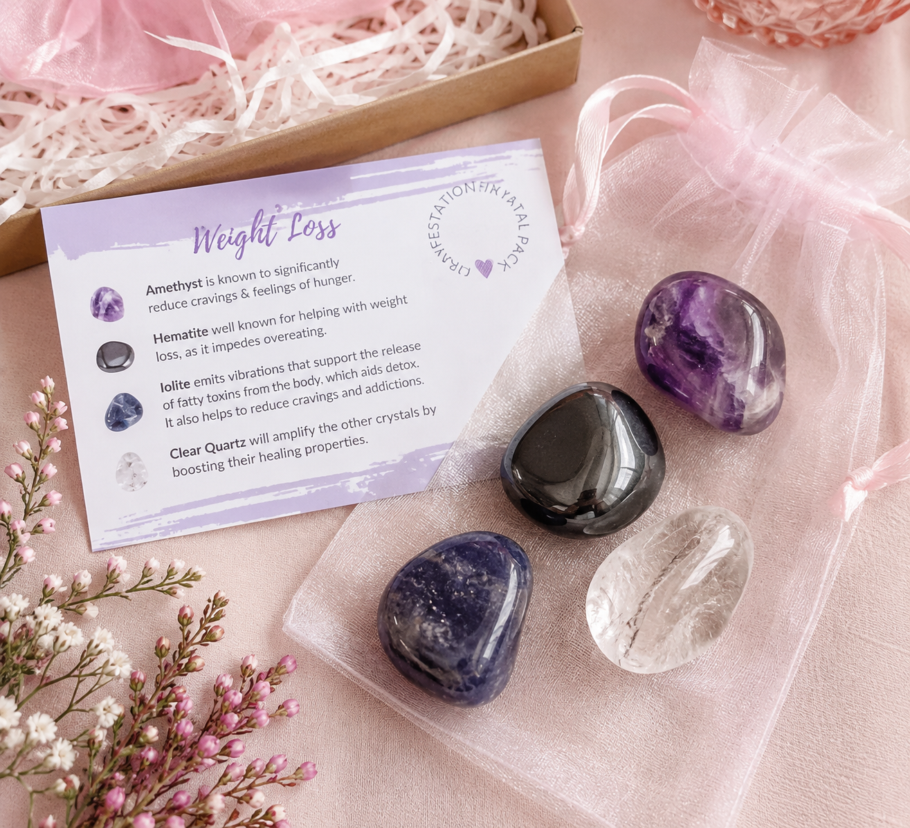 Weight Loss Crystal & Meditation Pack
