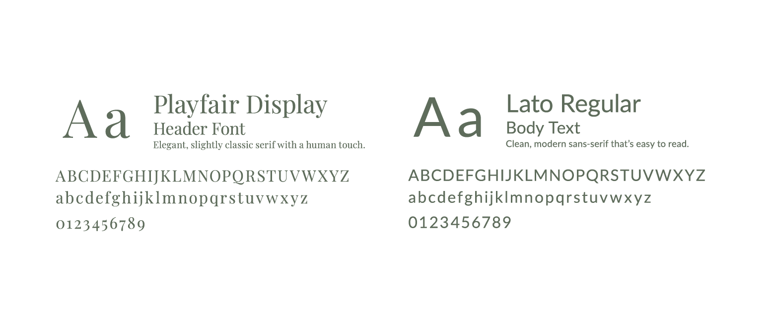 Comparison of header and body fonts displaying the alphabet and numbers with font names 'Playfair Display' and 'Lato Regular' in green text.