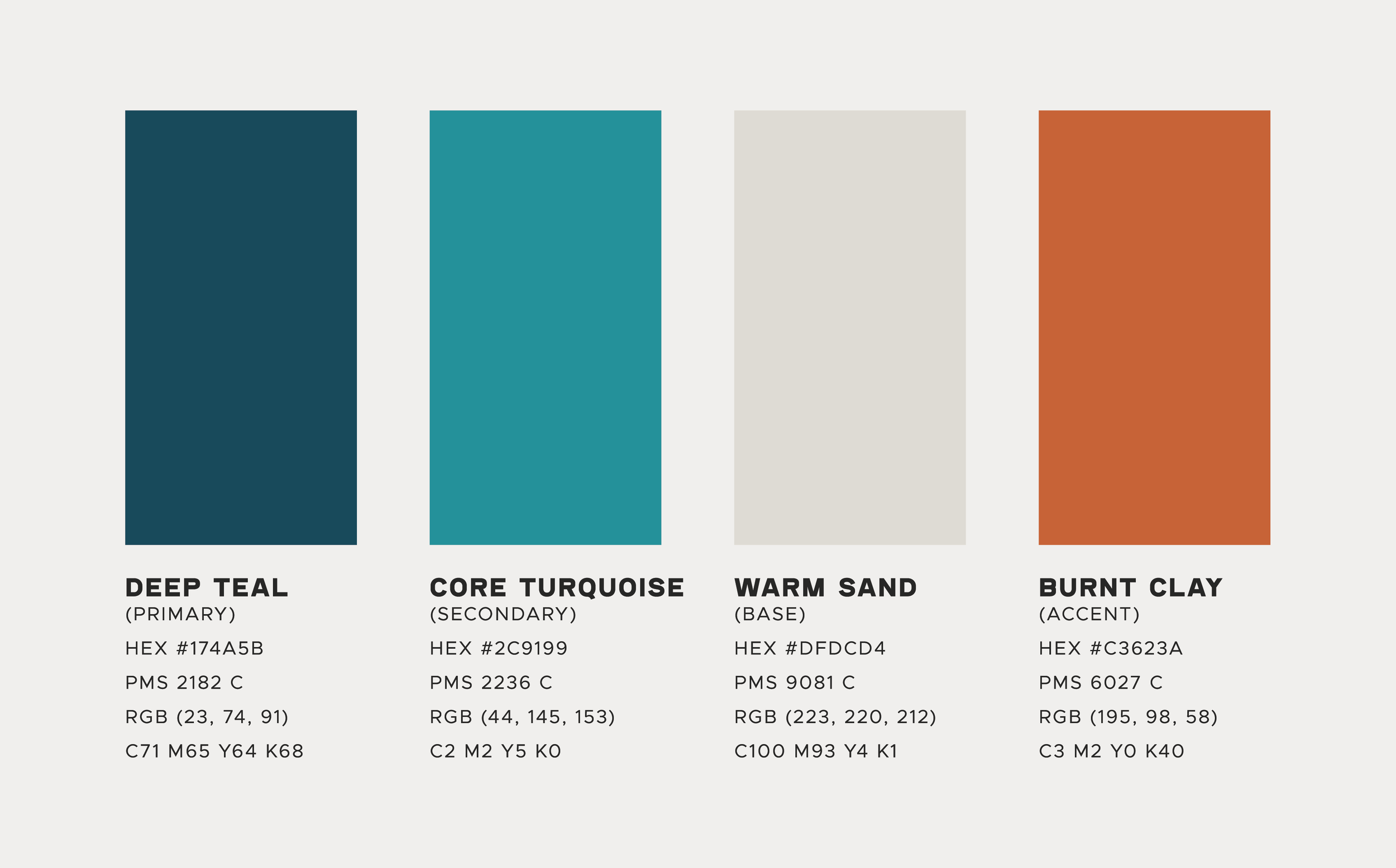 A color palette featuring four shades: Deep Teal, Core Turquoise, Warm Sand, and Burnt Clay with their respective HEX, PMS, and RGB codes.