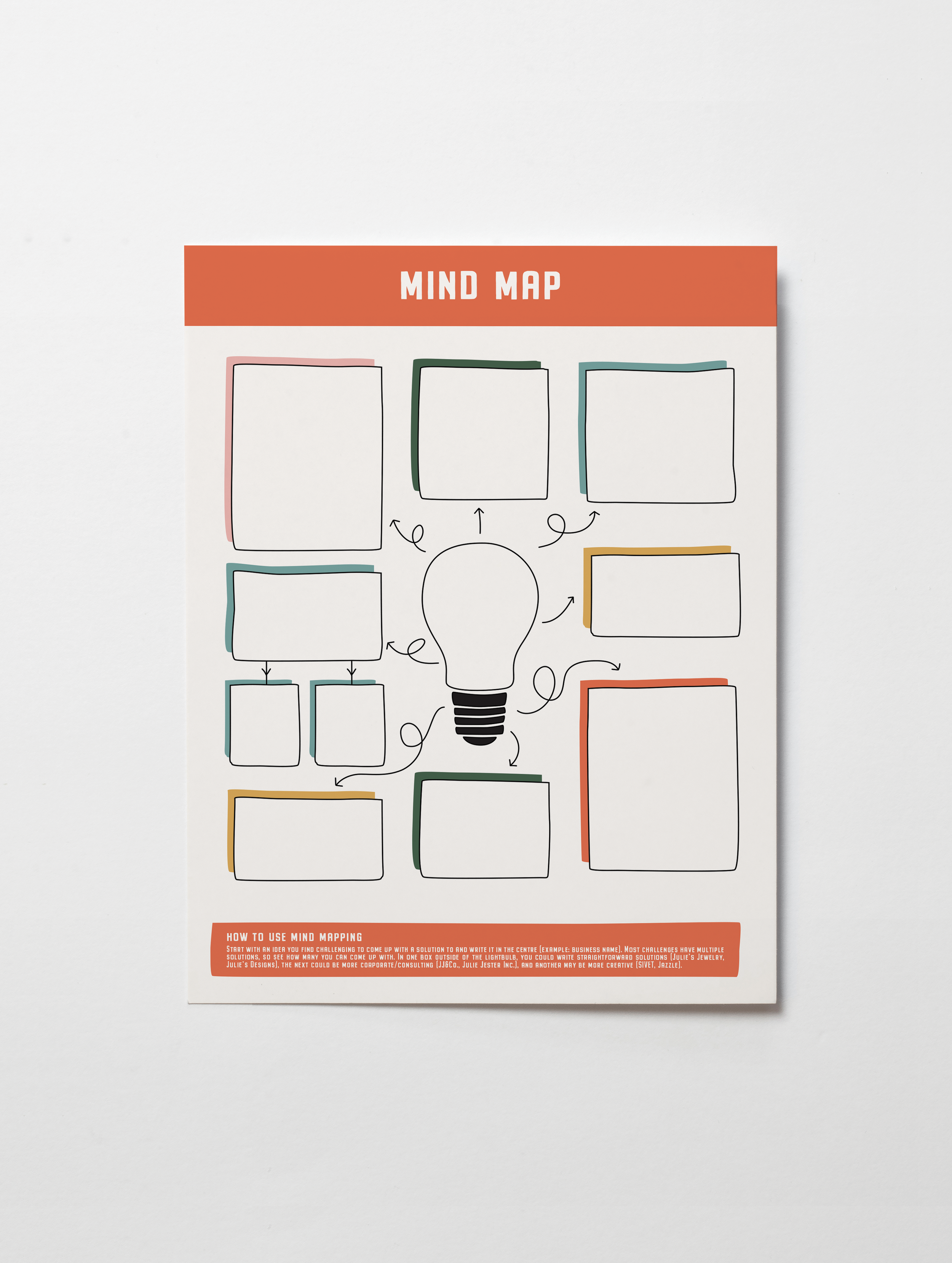 A colorful mind map diagram with blank boxes and arrows, titled 'Mind Map.' The bottom section contains instructions about using mind mapping, with placeholder text for business names and creative solutions.