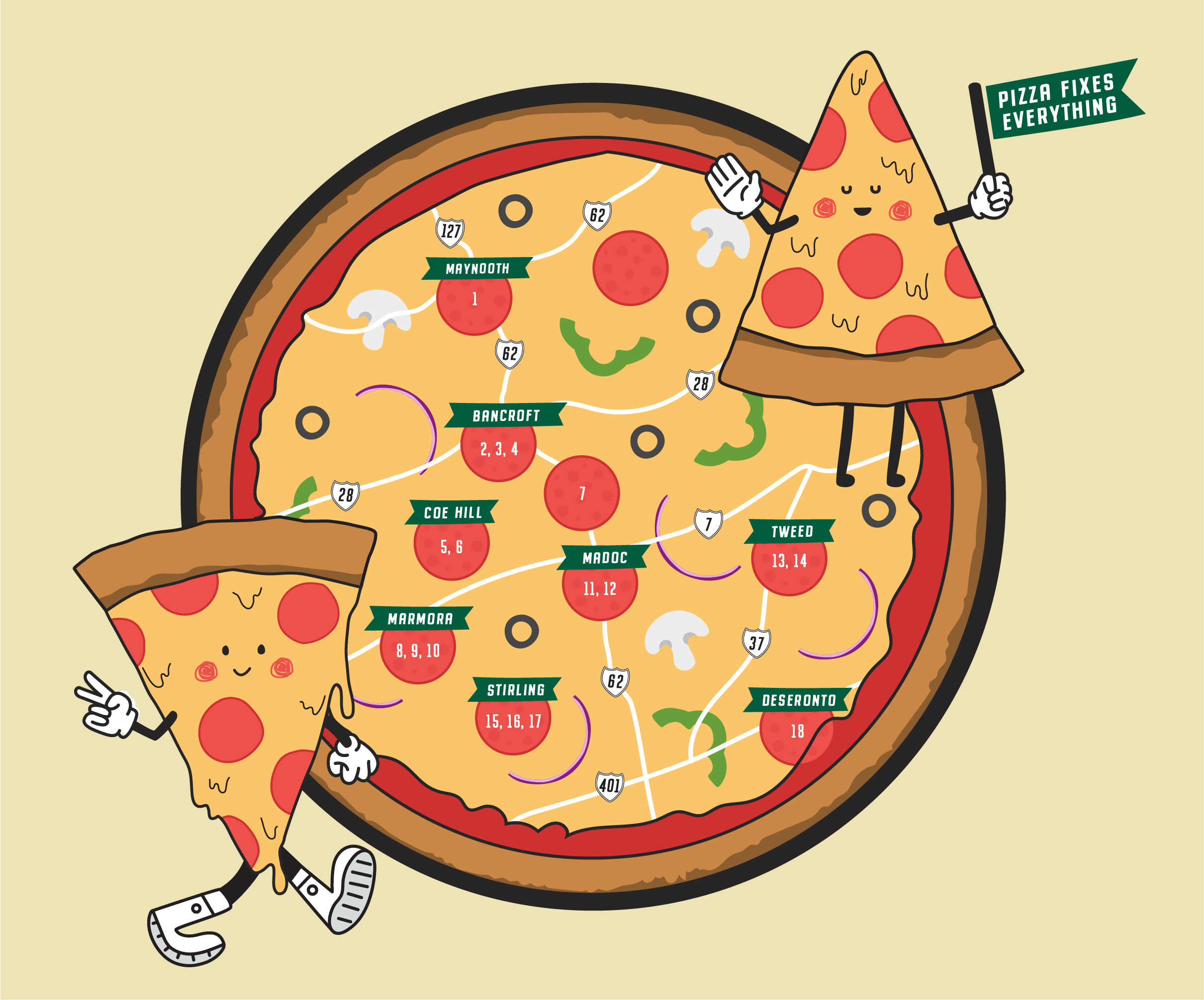 A cartoon pizza slice character with a smiling face, arms, and legs, holding a green flag that says 'Pizza Fixes Everything', standing next to a large illustration of a pizza with various toppings and labels of towns and roads.